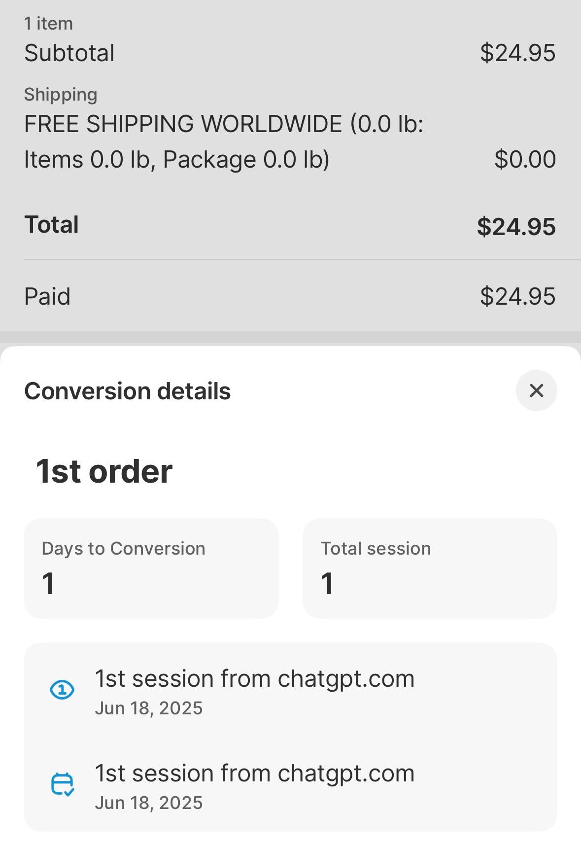 ChatGPT sale in Shopify dashboard